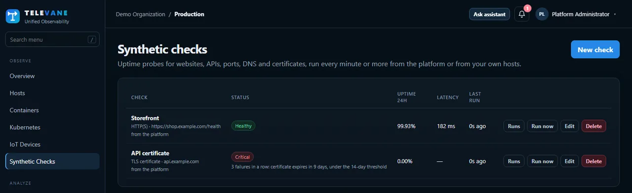 Uptime monitoring: an HTTPS check at 99.93% uptime and a TLS certificate check warning that the certificate expires in 9 days